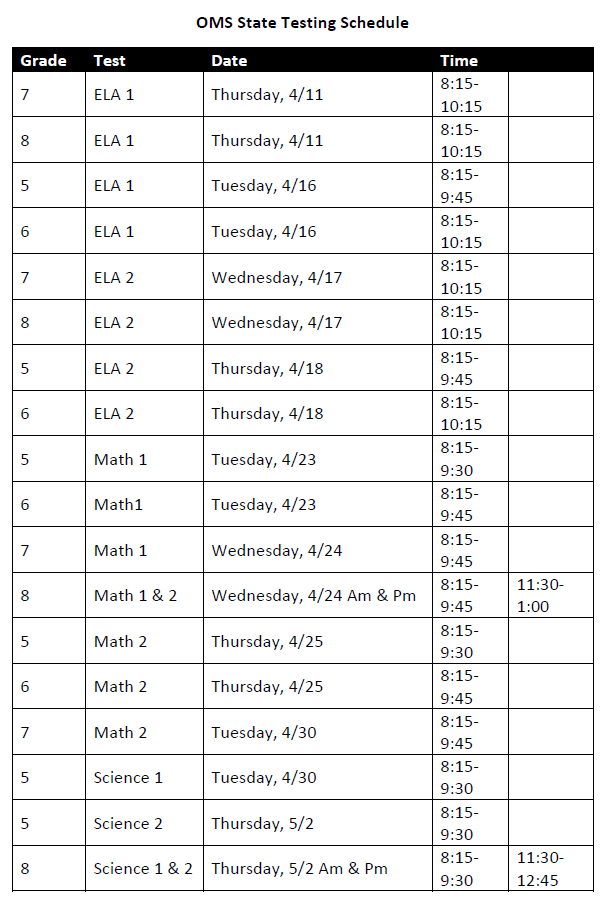 OMS Testing Schedule